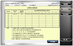 石油用無繩在線監(jiān)測系統(tǒng)檢測報(bào)告