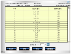 石油用無繩在線監(jiān)測系統(tǒng)檢測報(bào)告